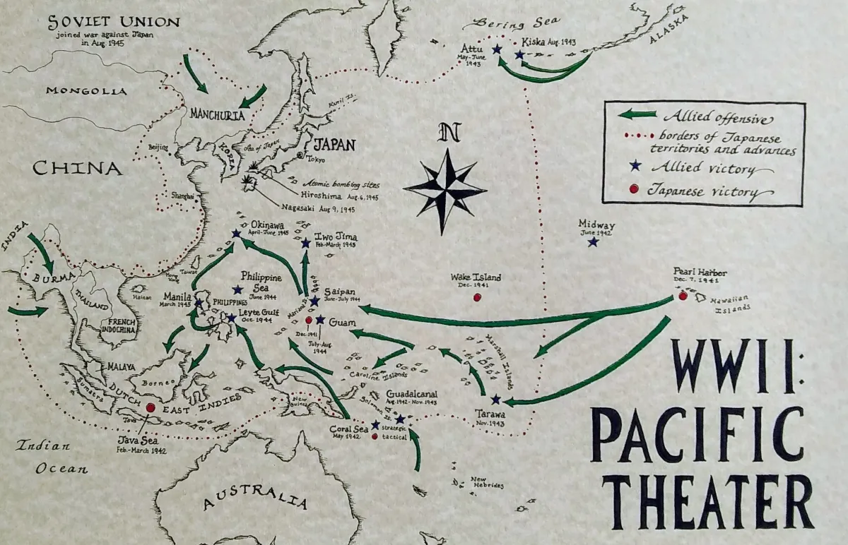 Pacific Theater